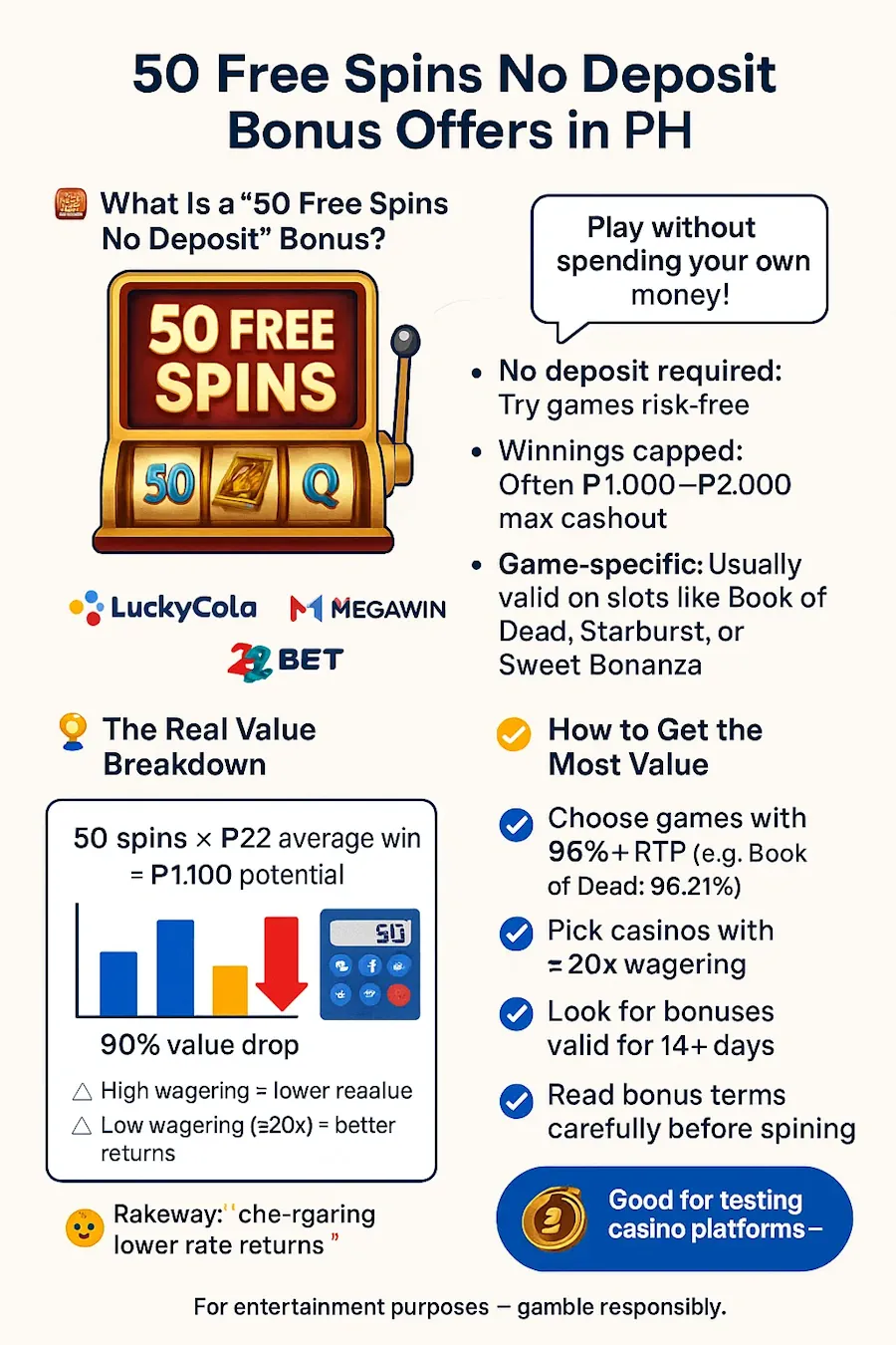 50 Free Spins No Deposit Bonus Offers