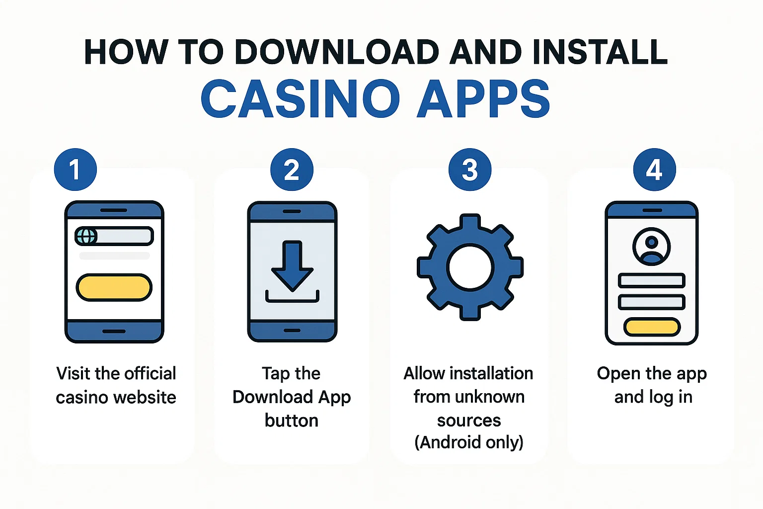 Casino App Download Guide Casino App Download Guide