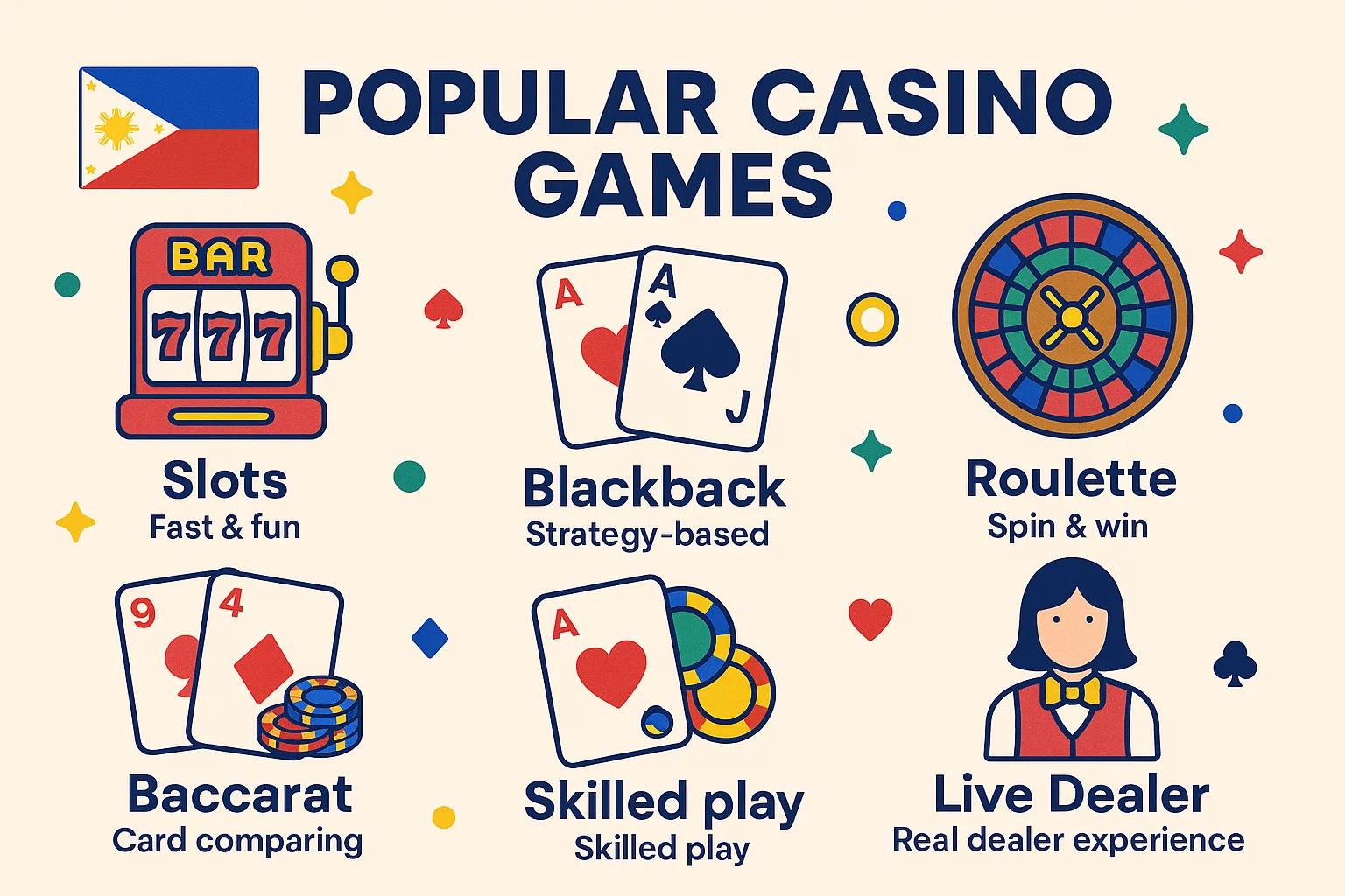 Top 6 Casino Games Top 6 Casino Games