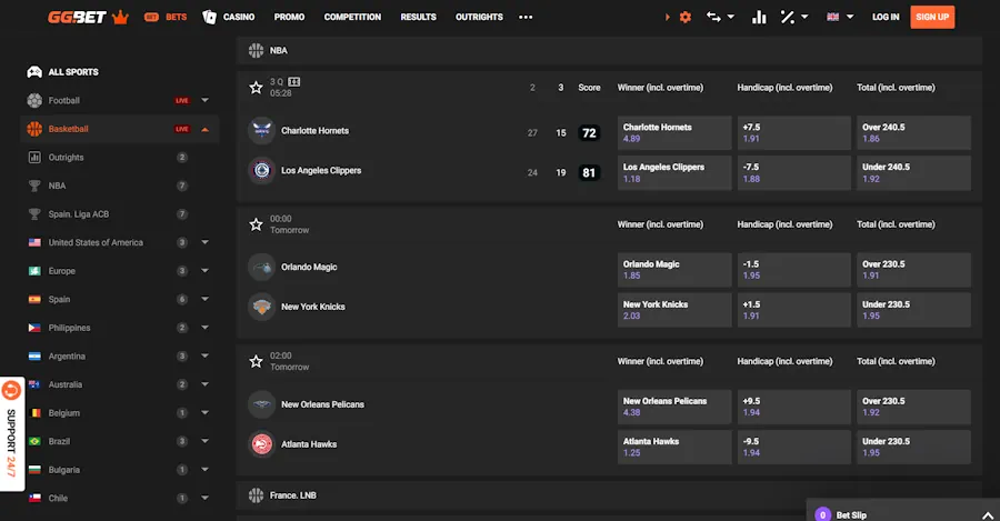 GG.BET- Basketball Betting Sites