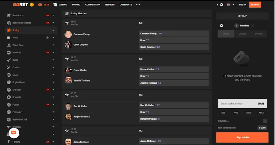 GGbet- Boxing Betting Sites