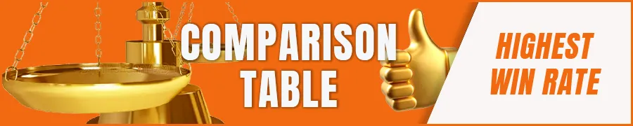 Comparison Table: Features of Top Casinos