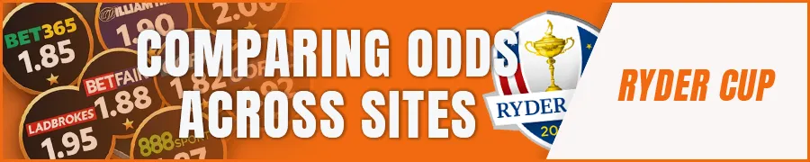 Comparing Odds Across Sites