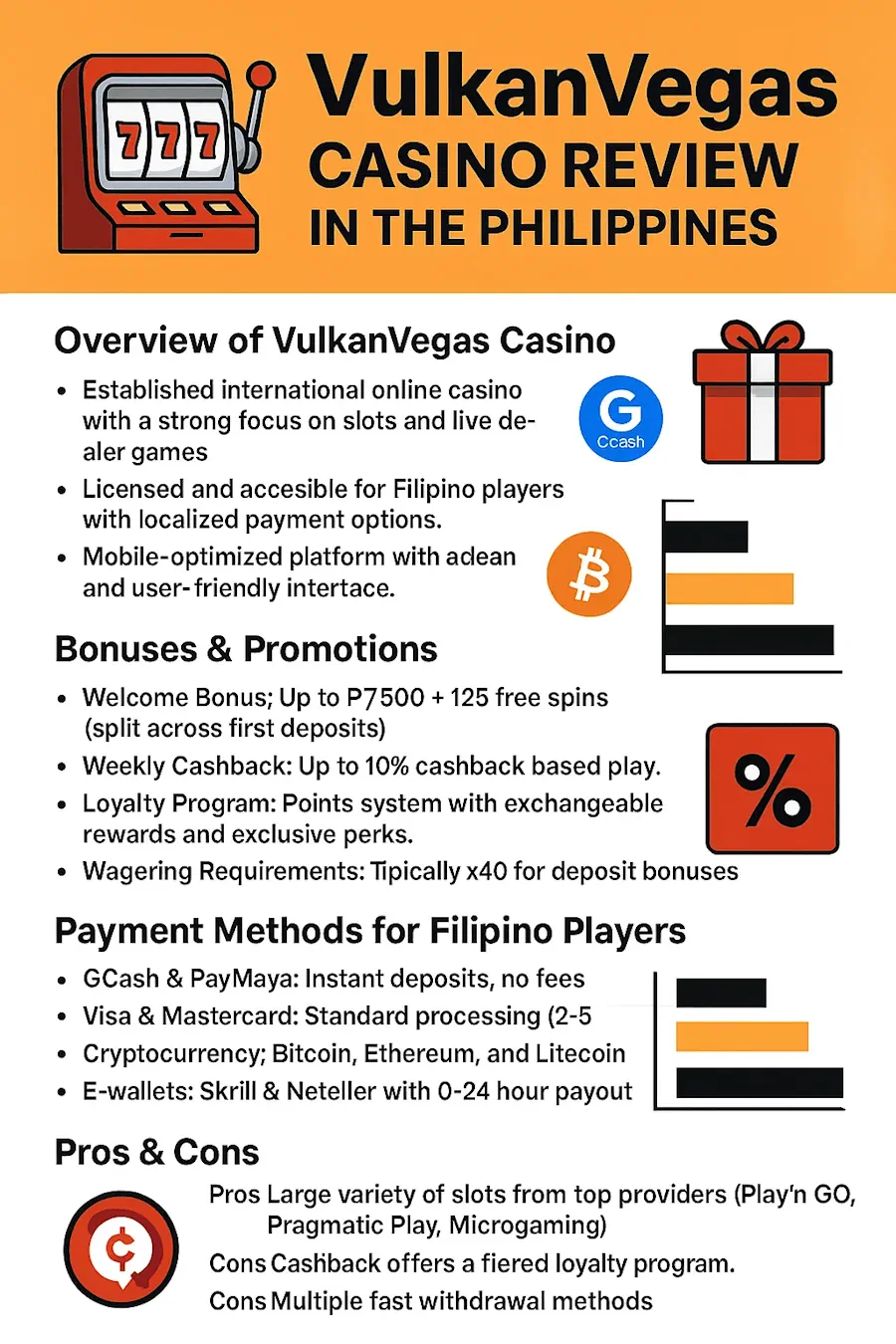 VulkanVegas Casino Review