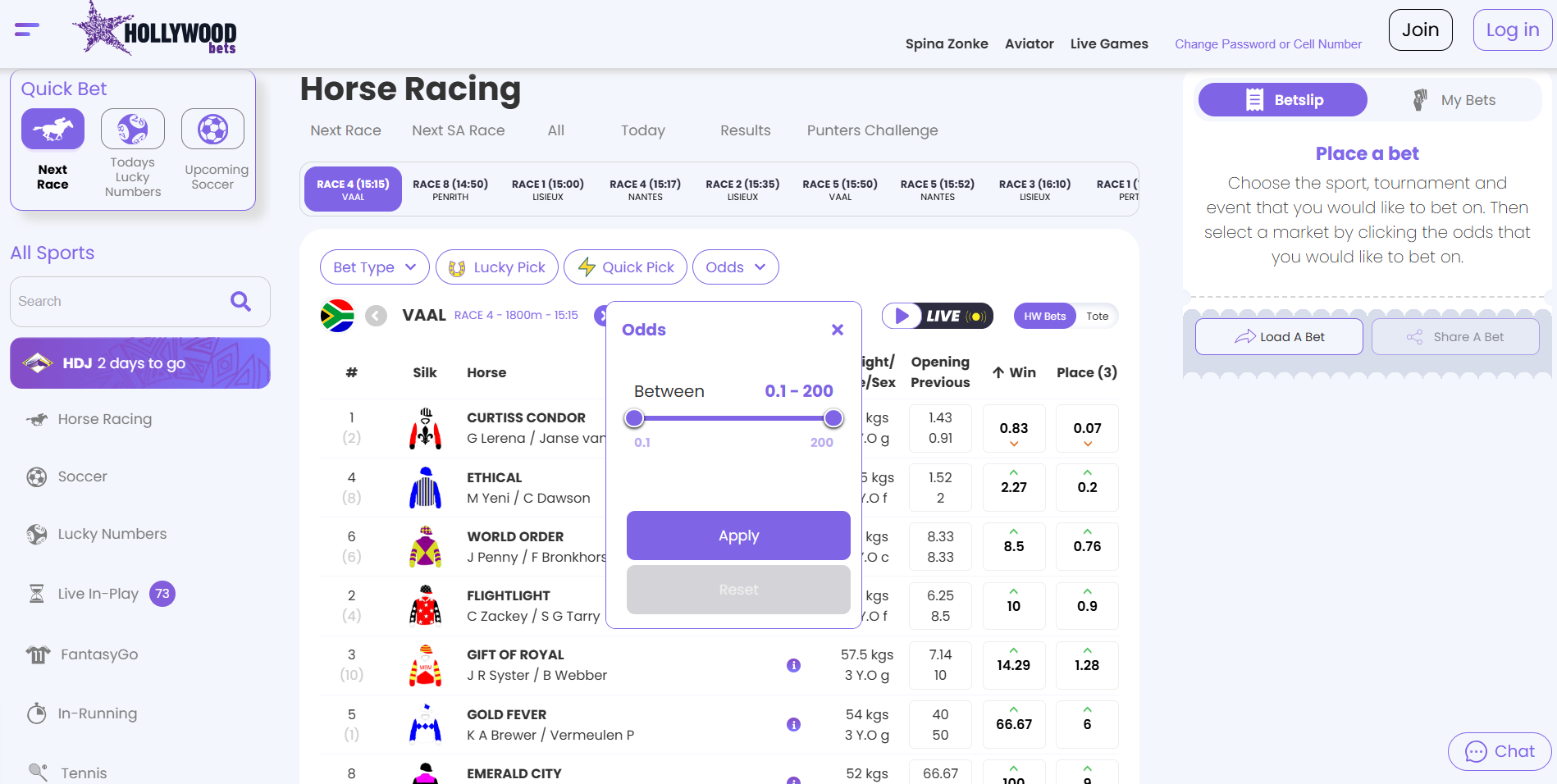 Hollywoodbets Odds Page
